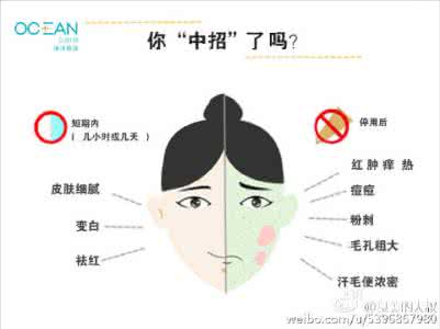怎样辨别网友照片真假 怎样辨别一张照片是否P过?