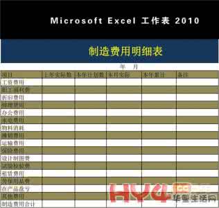 机物料消耗包括哪些 机物料消耗包括哪些 9月物料消耗