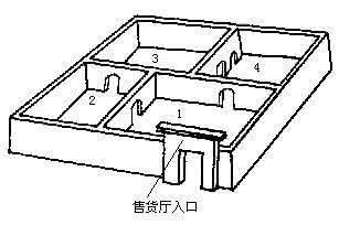 学而思二年级奥数讲义 二年级奥数第二十一讲：七座桥问题