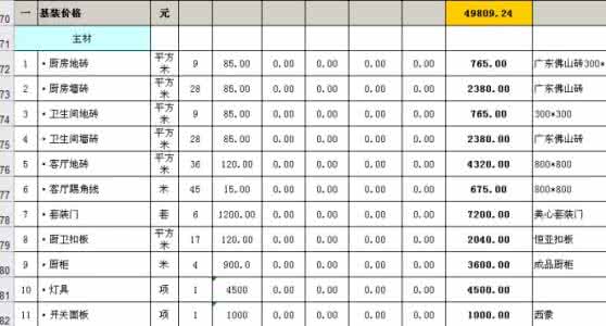 别墅装修预算报价表 别墅装修报价表 别墅装修报价清单