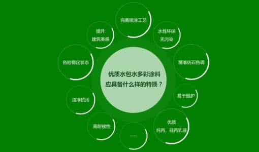 多彩涂料色浆 多彩涂料色浆 【多彩涂料】多彩涂料怎么样