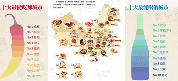 中国美食地图 图解：中国美食地图之清真菜