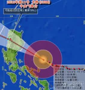台风尤特 台风尤特 强台风尤特致百万人受灾 预防台风方案有哪些