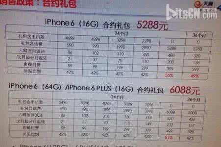 iphone6现在多少钱 iPhone6国行电信版合约机价格多少？