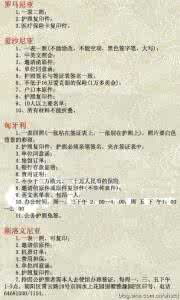 欧洲签证护照有效期 【欧洲各国护照签证要求】