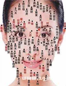 面相痣图解 面相痣图解 面相六曜图解