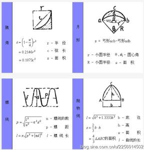 图形计算公式 【转载】【各种图形计算公式(给孩子留着)】