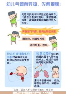 幼儿气管异物 图解:幼儿气管有异物 先倒提腿!