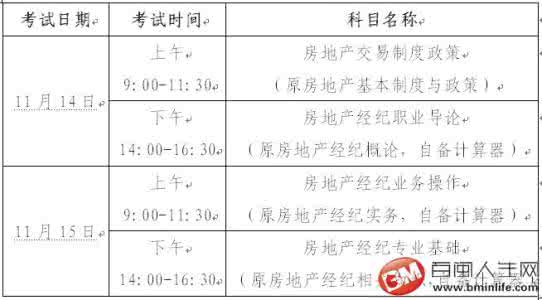 房地产经纪人考试题库 2016年山东省房地产经纪人：房地产市场竞争考试题