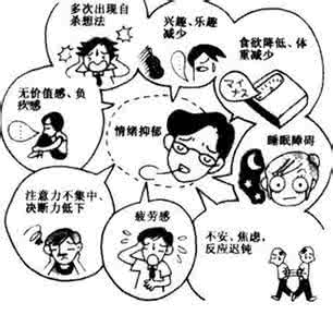抑郁症早期症状 抑郁症早期症状 如何了解抑郁症危害