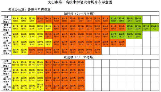 2017山东事业单位考点 2016山东事业单位最终预测考点汇总