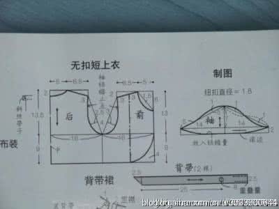 内核裁剪的常用命令 转载 【无痕收藏】宝宝常用裁剪图（上衣篇）