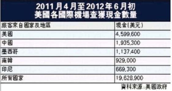 有钱不一定幸福的例子 有钱也不一定能去 每年仅可7500人入境的国家|自主联系|kira