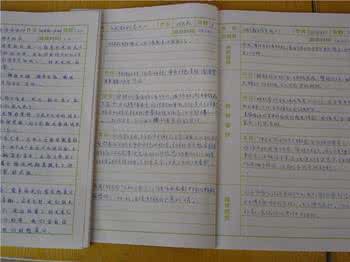 高中生读书笔记摘抄 高中生读书笔记