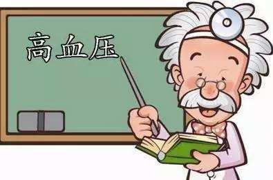 高血压降压方法 每周一方:高血压方