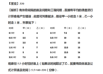 五年级奥数工程问题 五年级奥数题型 五年级奥数经典题型工程问题及答案 发送资料