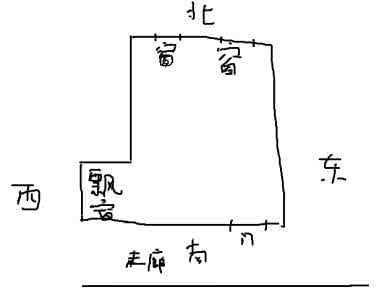 办公室办公桌风水朝向 办公桌风水朝向详解，朝东会更好？