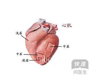 心肌炎后遗症的治疗 心肌炎后遗症 心肌炎后遗症需要如何治疗