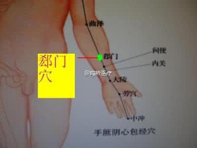 如何保护心脏健康 【转载】七大穴位 保心脏健康