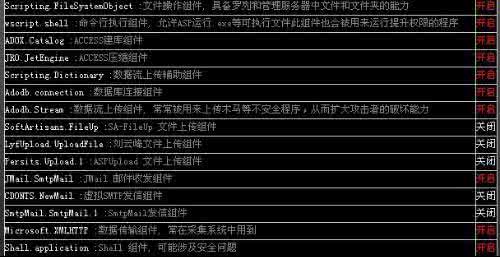 汇编语言 黑客 汇编语言 如何成为一名黑客?