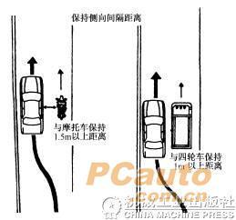 超车技巧与禁忌 超车技巧与禁忌(图)