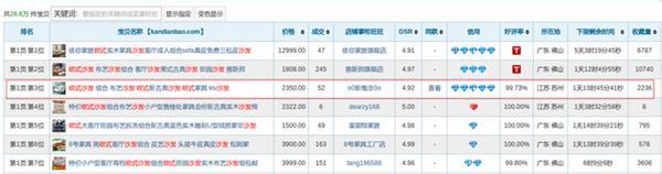 2017年提前批招生院校 提前批报考策略：都有哪些院校可以“淘宝”