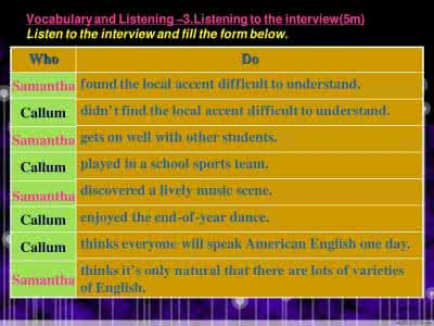 小学英语说课稿英文版 小学英语全英文说课稿 必修3module1 Great European Cities 全英文说课稿