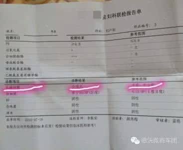 治疗白带异常妇科医院 女人白带有异常 该做哪些检查：妇科常规检查：