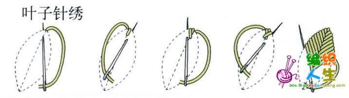 刺绣的初学者 花草 初学者的刺绣入门