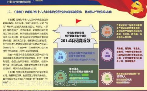 党纪条规知识测试题 党纪条规与廉政法规360题