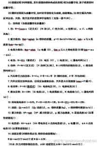 高中物理力学公式 「干货」高中物理力学常用公式汇总
