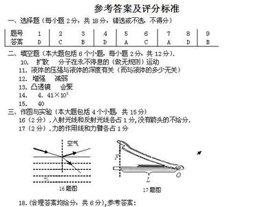 山东省学业水平考试 山东省菏泽市2012年初中学业水平测试