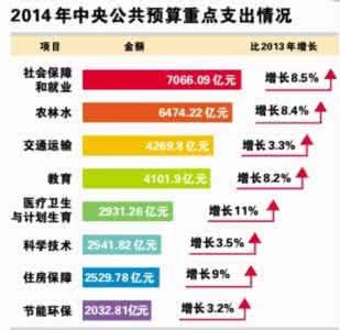 一文读懂卷积神经网络 一文读懂瓷砖分类，不要再说你不懂了。