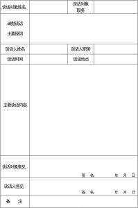 诫勉谈话 诫勉谈话 廉政谈话纲要