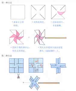 风车制作步骤图 风车制作步骤图 风车怎么制作？风车制作步骤图