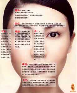 面相学入门书籍 女人面相学入门