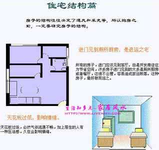 小户型家居风水 图解家居风水——住宅结构篇