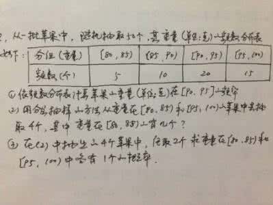 潦草的字迹怎么做 教你纠正小学生作业字迹潦草的四大方法