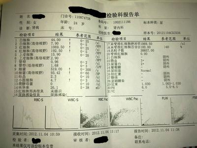 中医治疗慢性肾炎方案 慢性肾炎的治疗方案 岳美中治慢性肾炎案