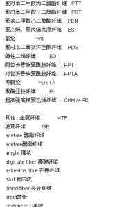 服装面料成分英文缩写 面料成分英文缩写 面料成分缩写