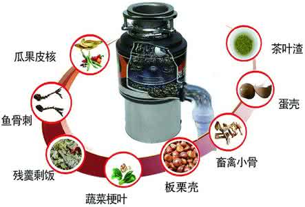 厨余垃圾处理器 厨余垃圾处理器 厨余垃圾处理器领军品牌厨事达您的厨房垃圾环保卫士