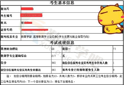 考研经验介绍一段话 一份比较详细的考研经验