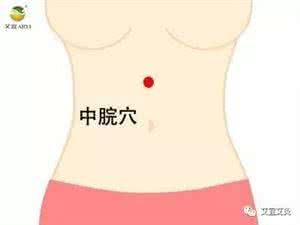 肝脏结节和肝癌区别 艾灸五穴保养肝脏，拒绝肝癌