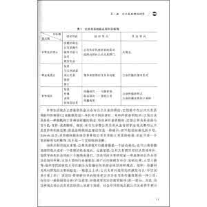 公共关系论文 公共关系论文 公共关系论文1_公共关系论文