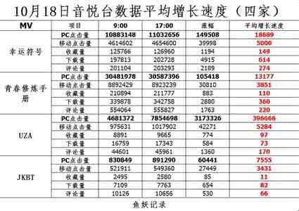金丝草 2014金丝草价格上升之7元之后价格怎么样