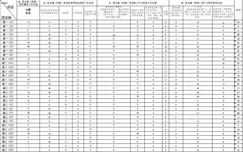 中学团支部工作计划 2015年春季中学团支部工作计划