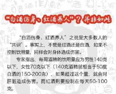 服用抗生素喝酒 服用抗生素期间千万别喝酒 否则有可能发生猝死风险·每日商报