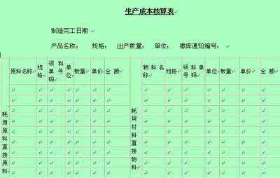 品种法成本核算方法 成本核算 五种成本核算方法