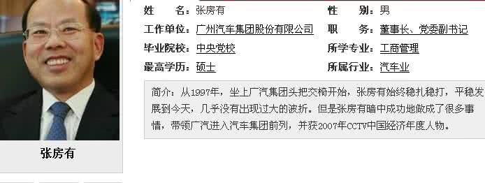 张房有 【张房有】,张房有 简历