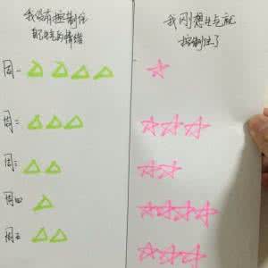 定语从句引导词表格 画一张简单的表格贴客厅,引导孩子自己把握行为表现